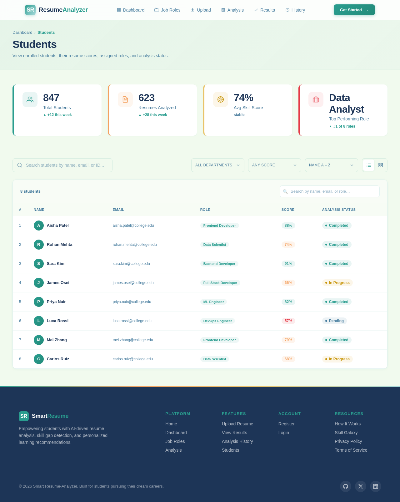 Students design preview