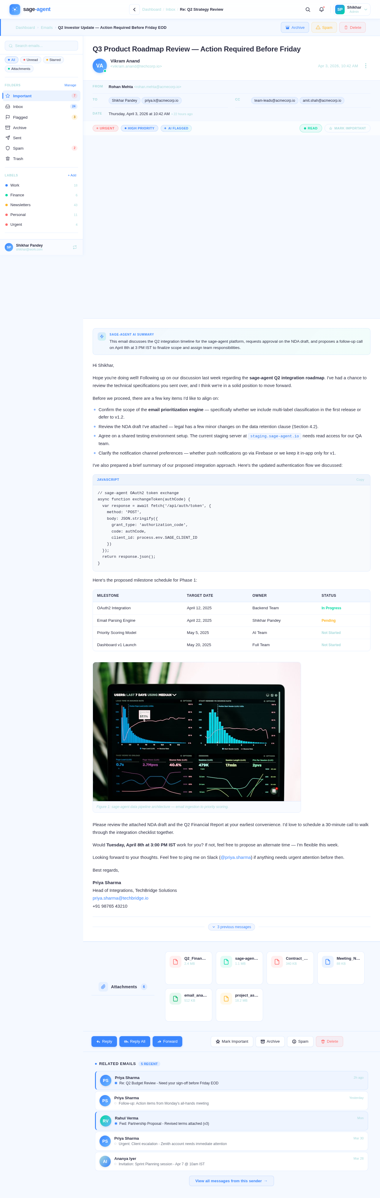 Email Detail design preview
