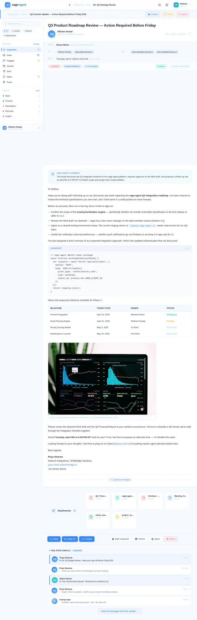 Email Detail