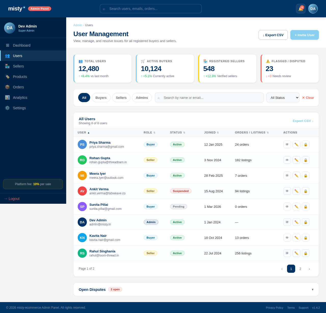 Users design preview