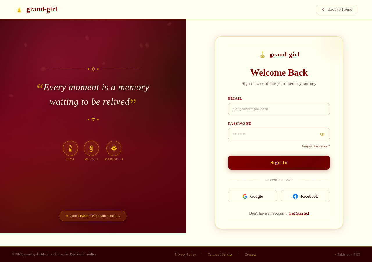Login design preview
