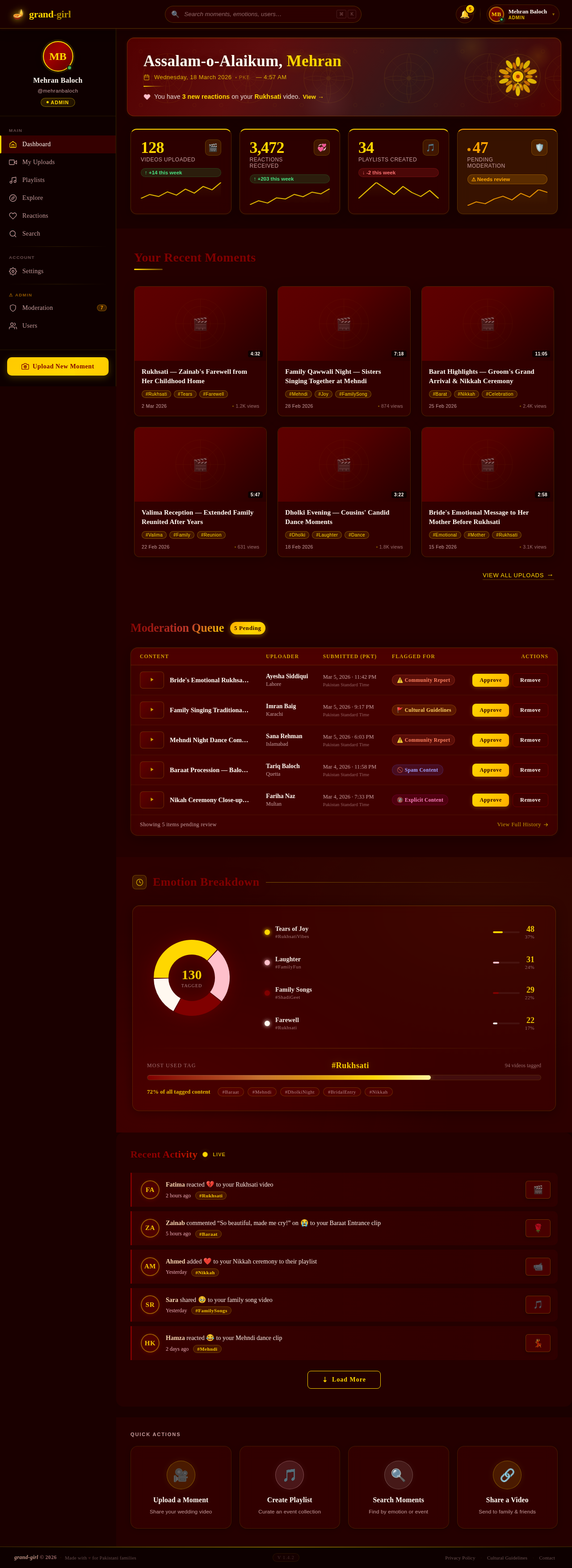 Dashboard design preview