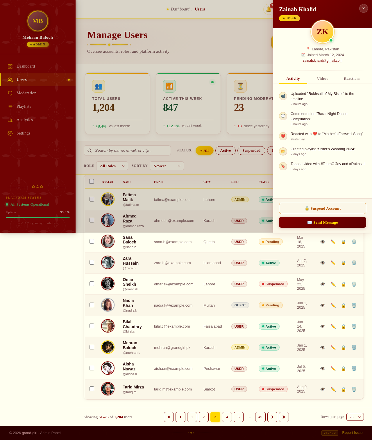 Users design preview