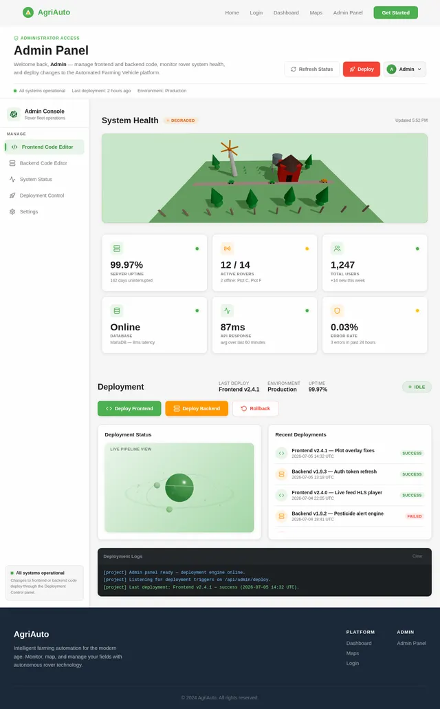 Admin Panel