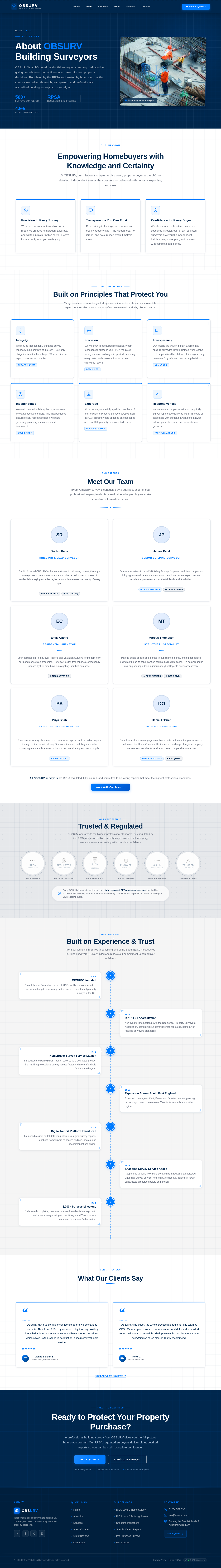 About design preview