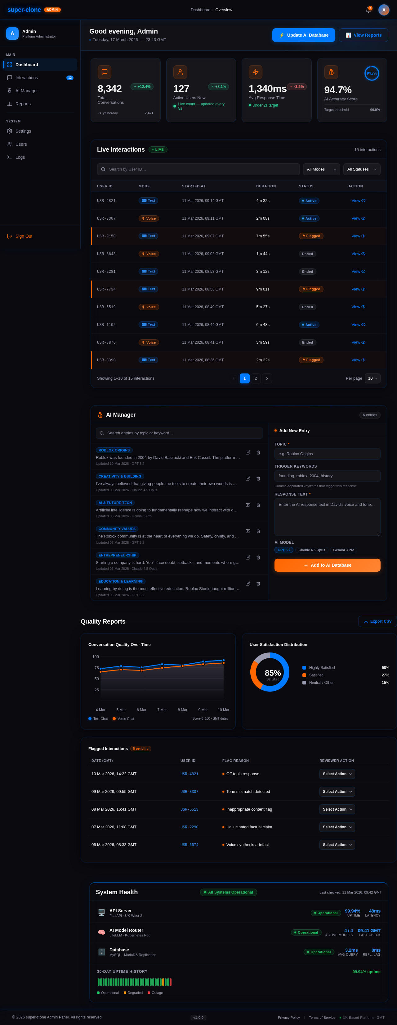 Dashboard design preview