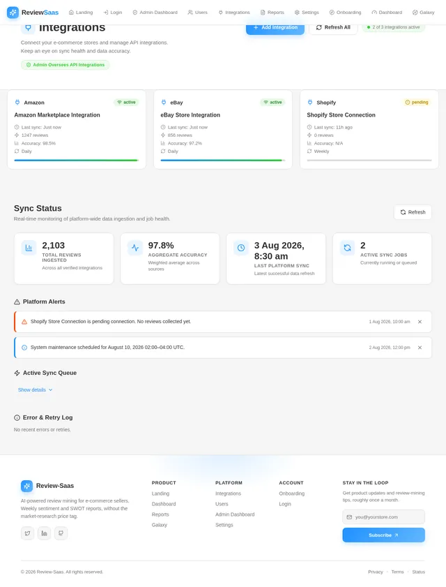Integrations