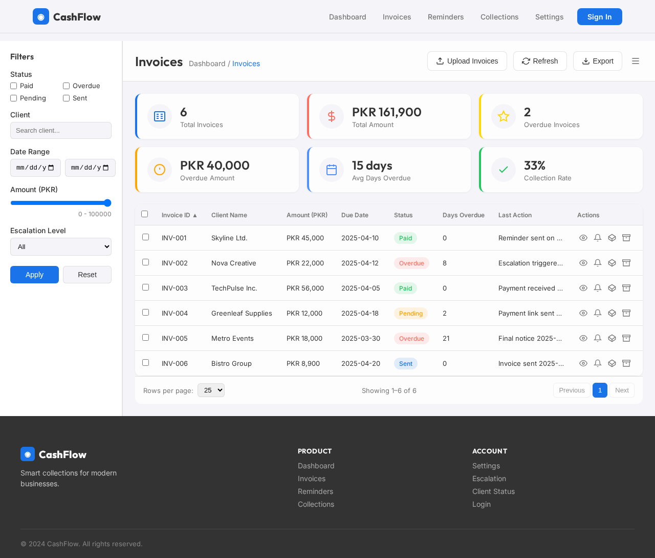 Invoices design preview