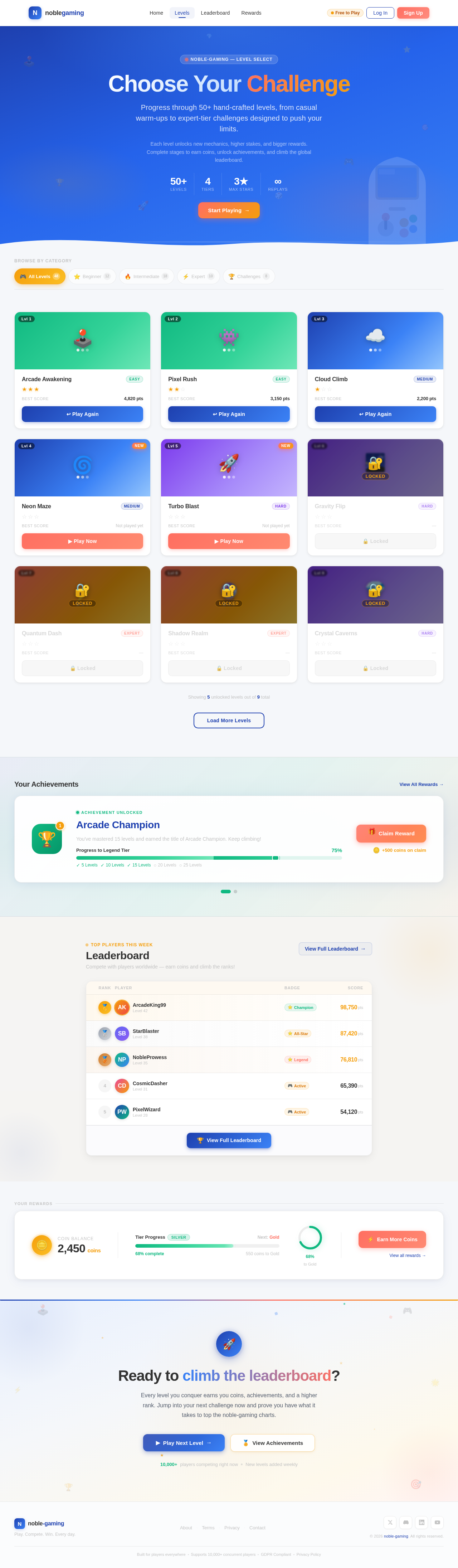 Levels design preview