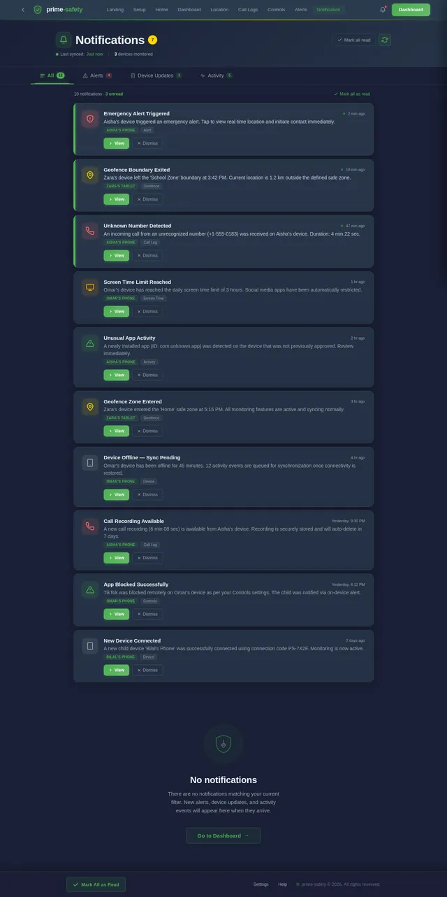 Notification