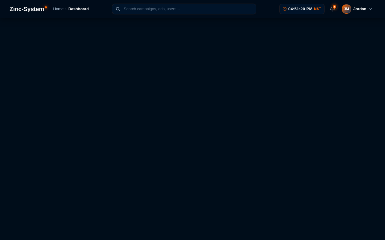 Dashboard design preview