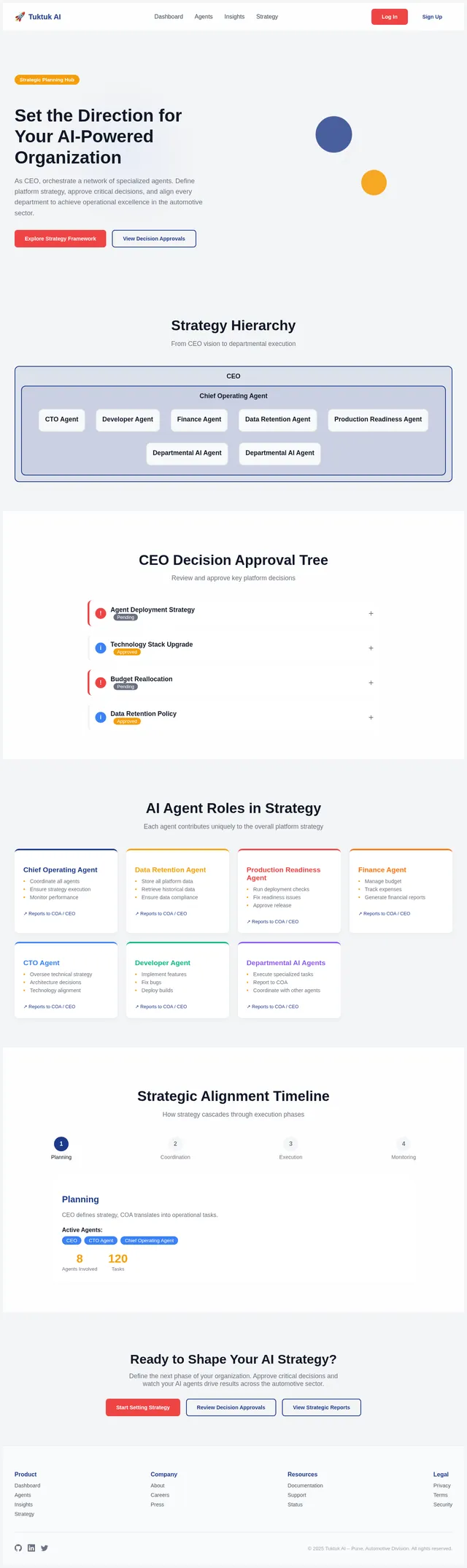 Strategy