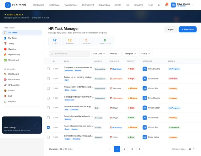 TaskManager