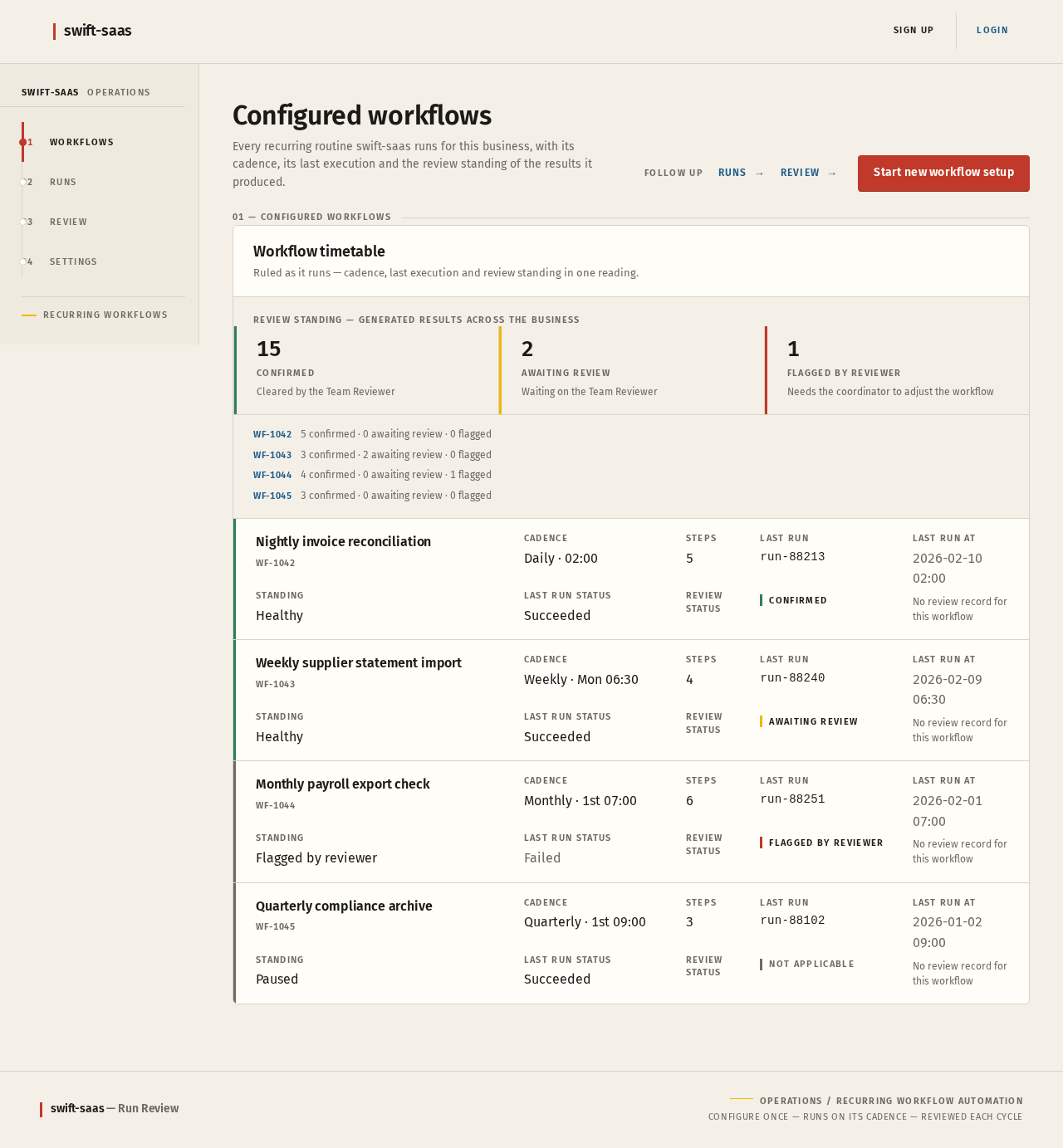 Workflows design preview