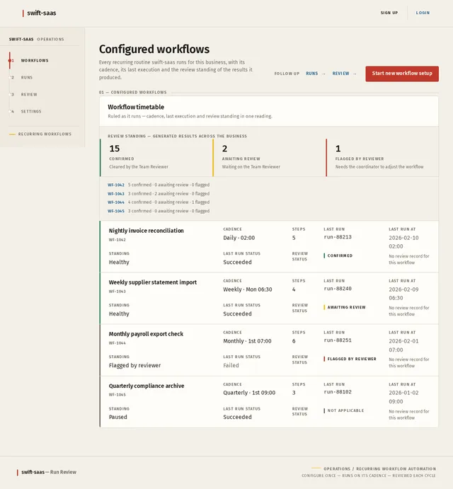 Workflows