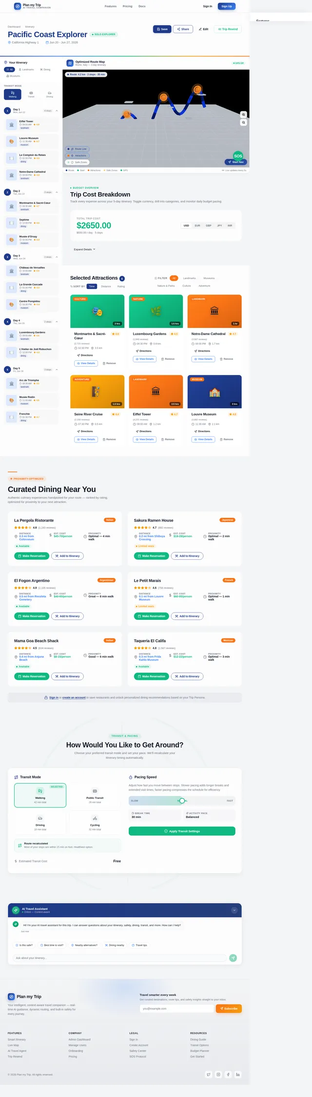 Itinerary