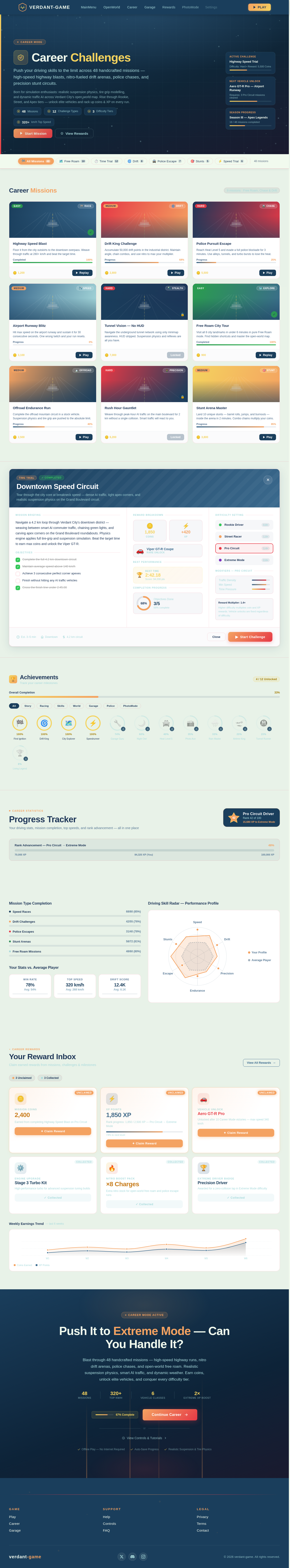 Career design preview