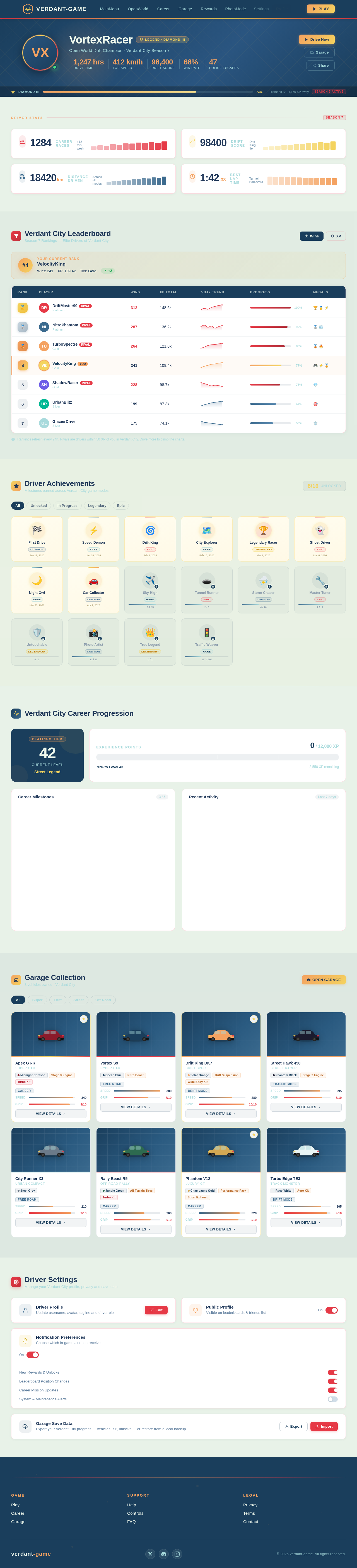 Profile design preview