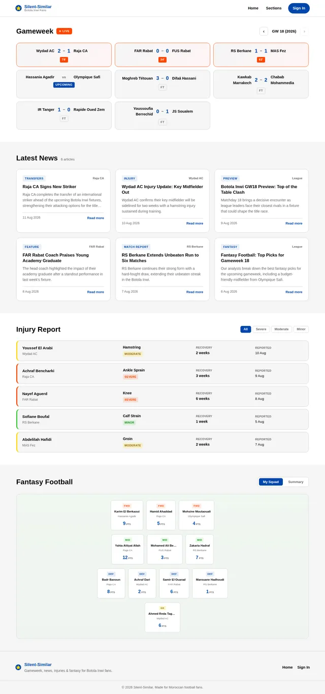 Main Website Sections