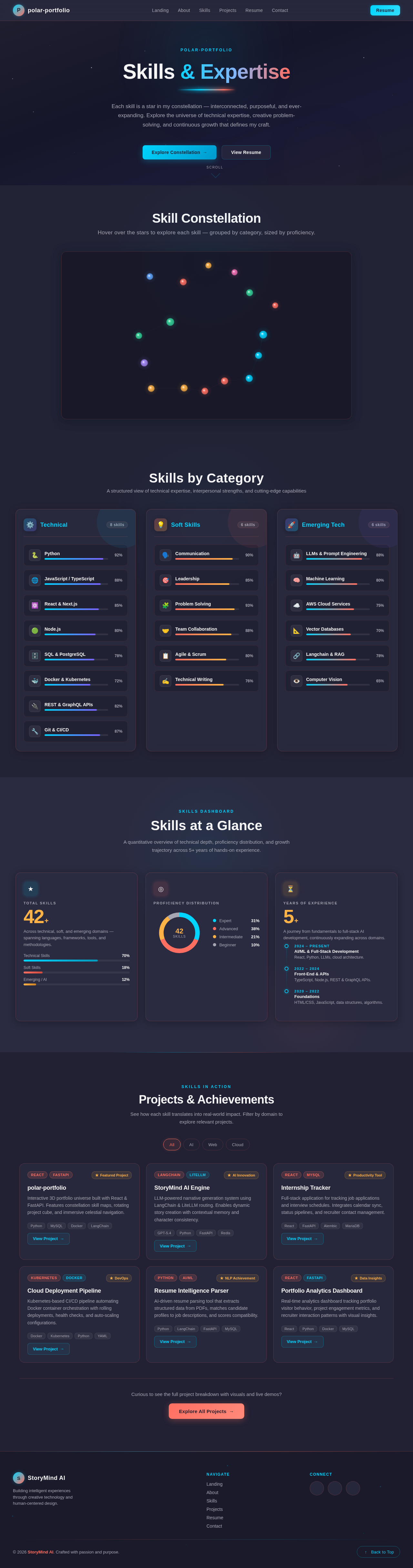Skills design preview