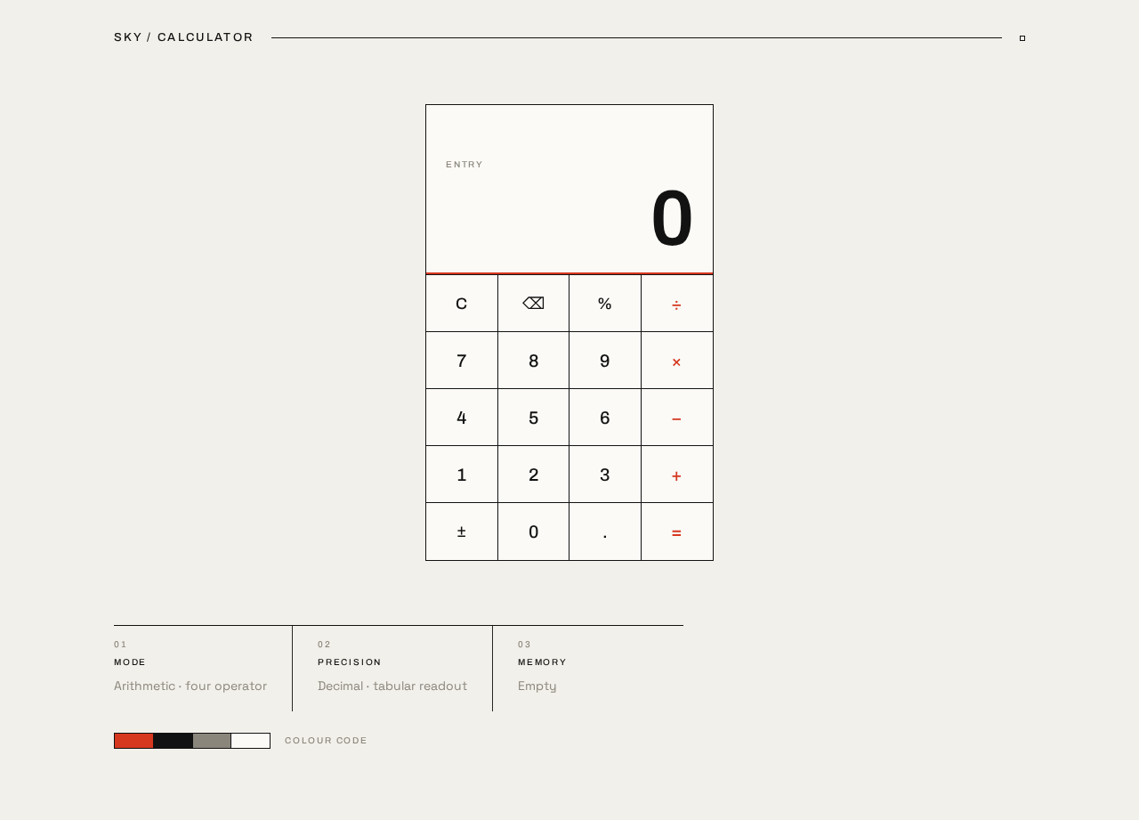 Calculator design preview