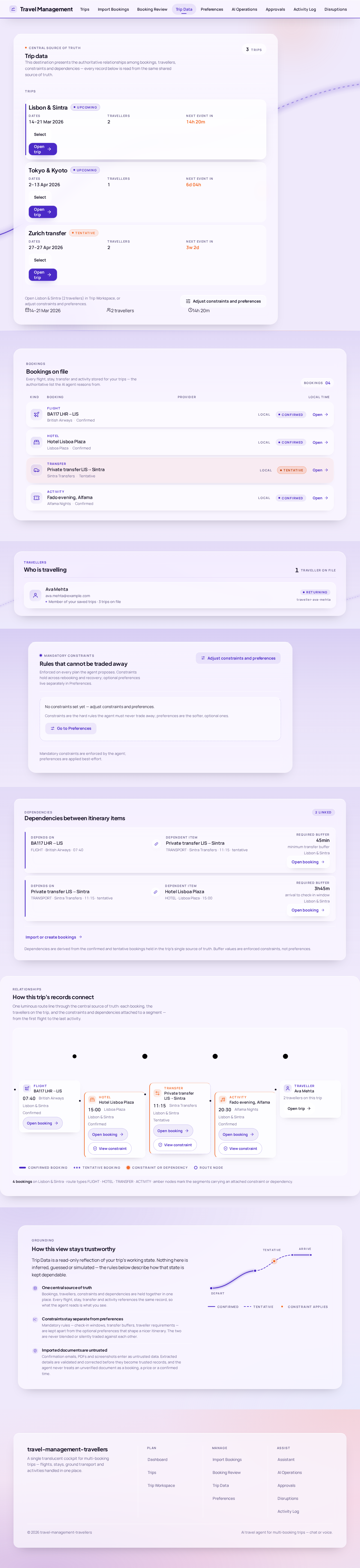 Trip Data design preview