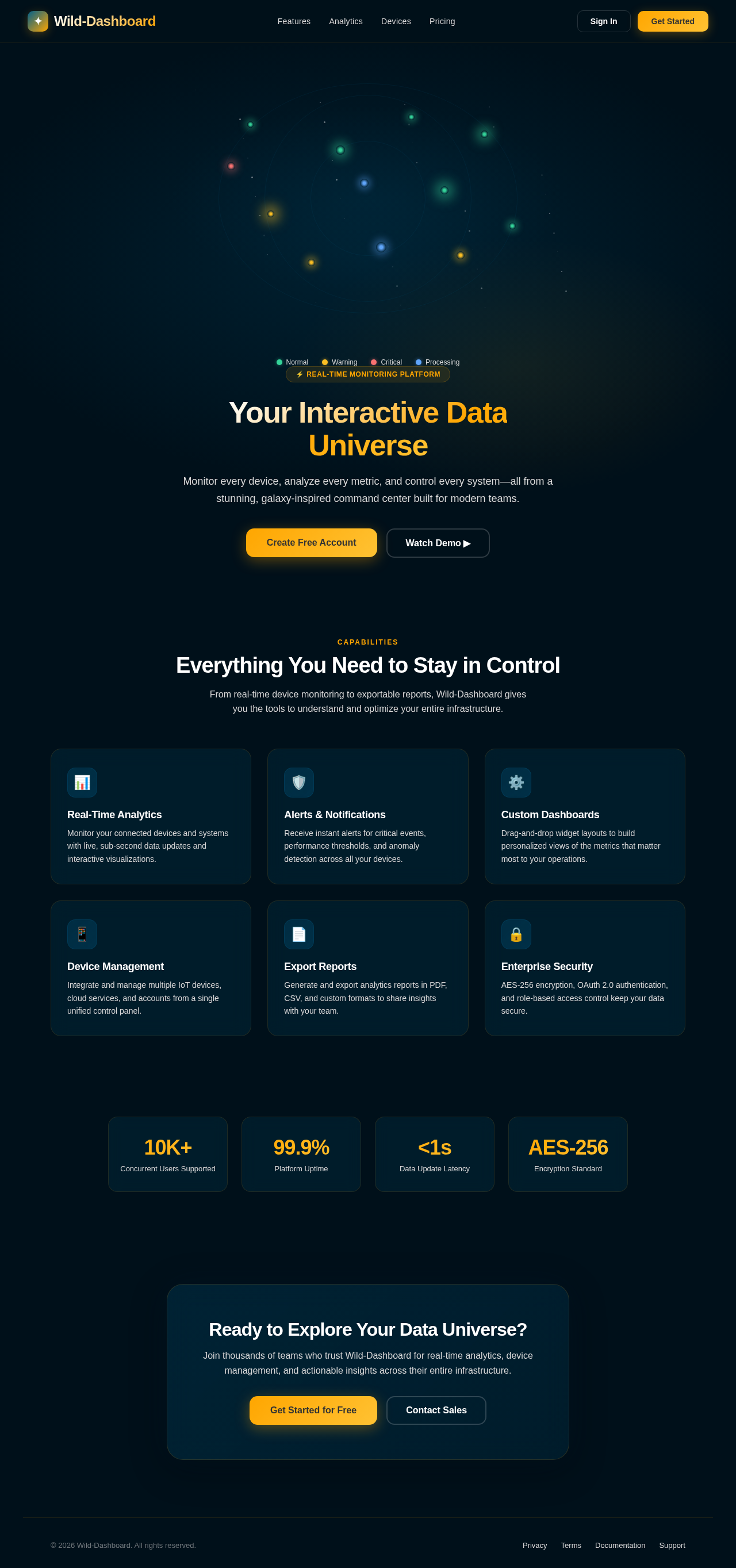 Landing design preview