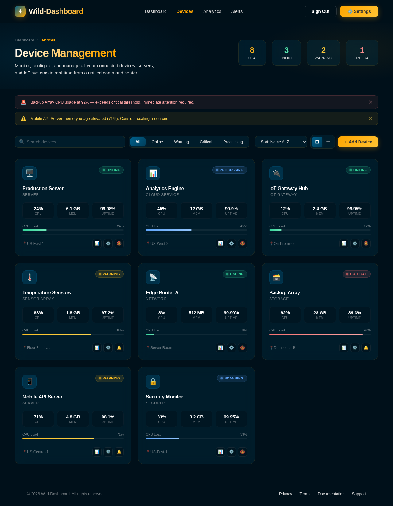 Devices design preview