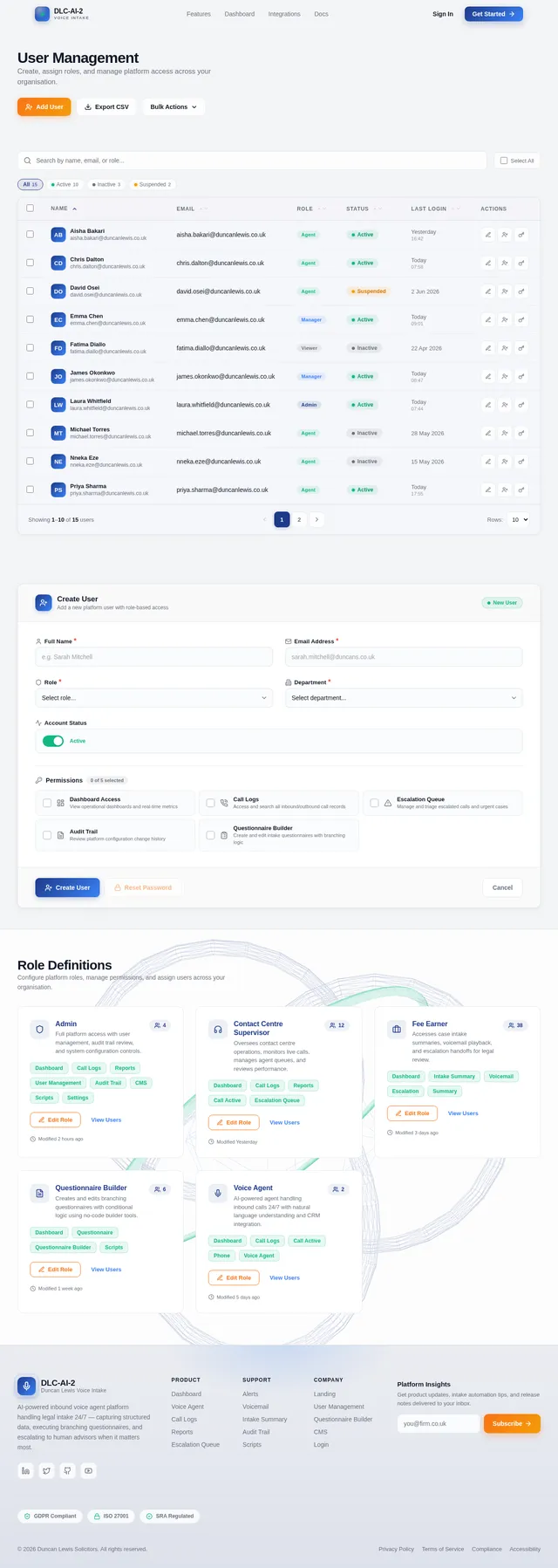 UserManagement
