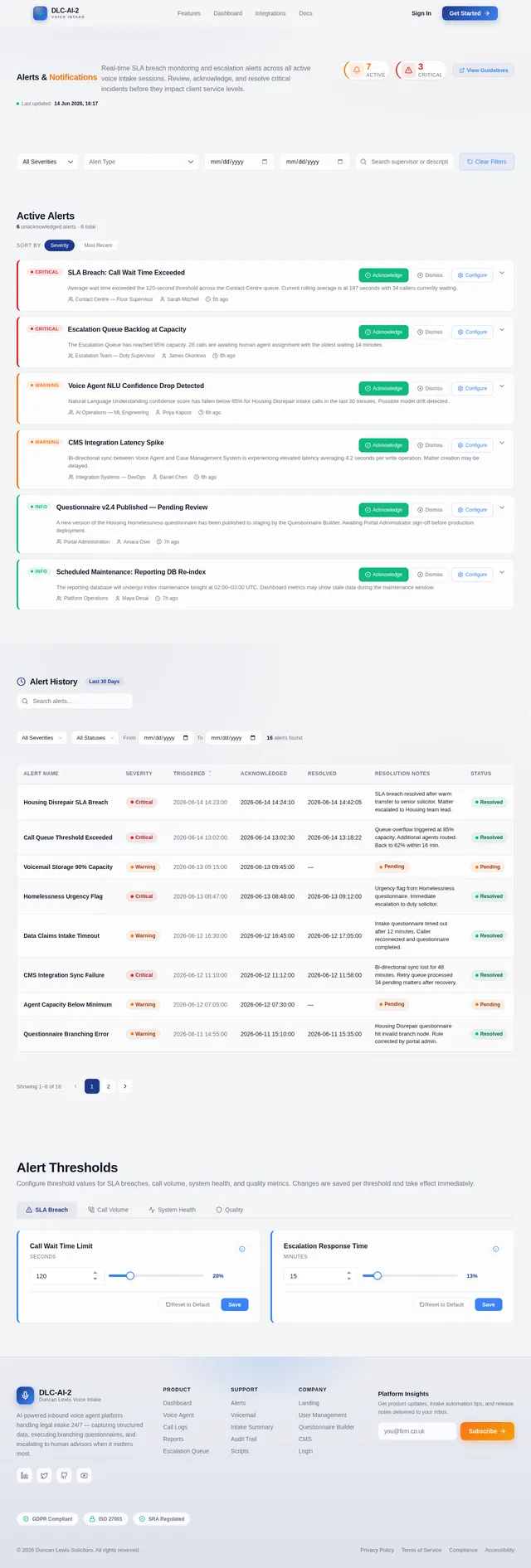 Alerts