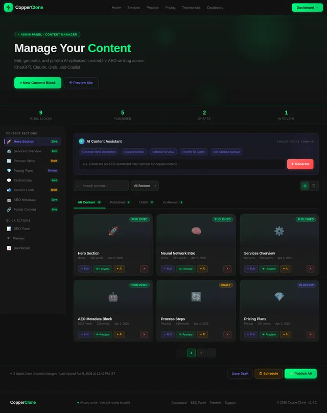 Content Manager