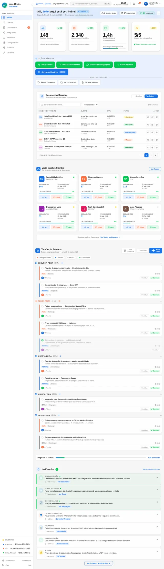 Dashboard
