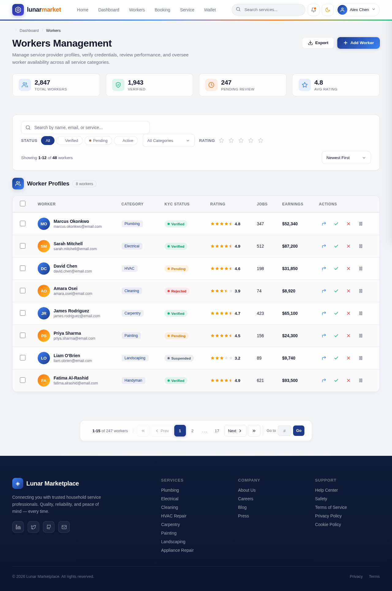 Workers design preview
