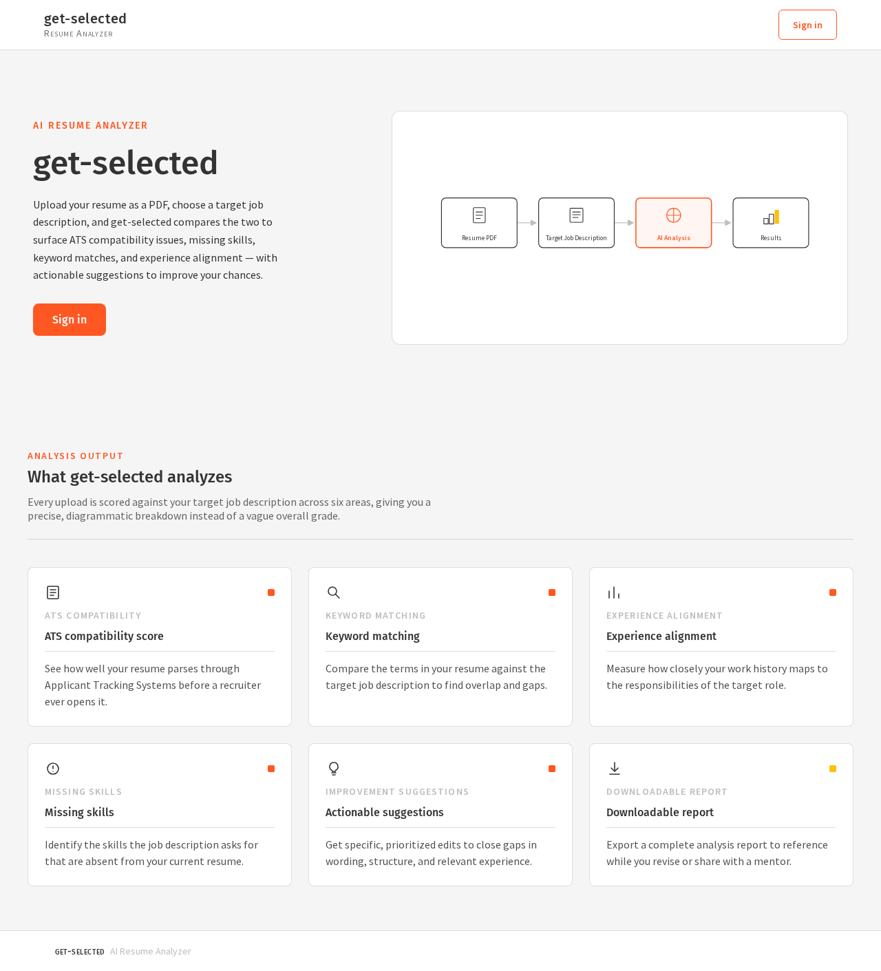 Landing design preview