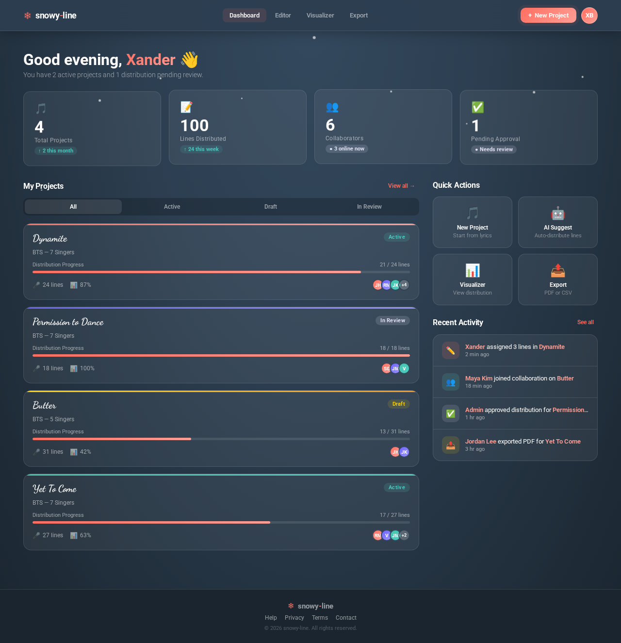 Dashboard design preview