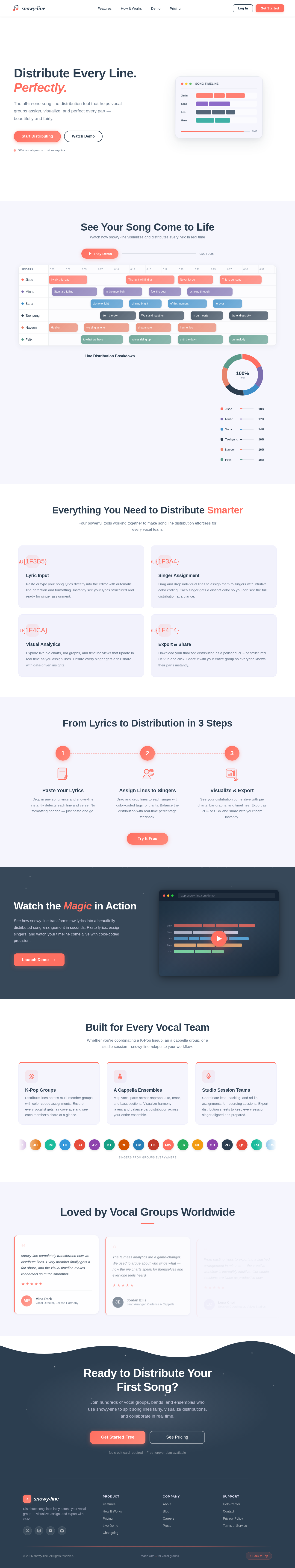 Landing design preview