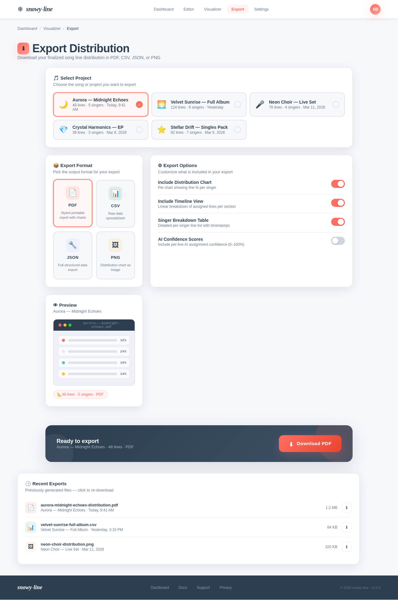 Export design preview