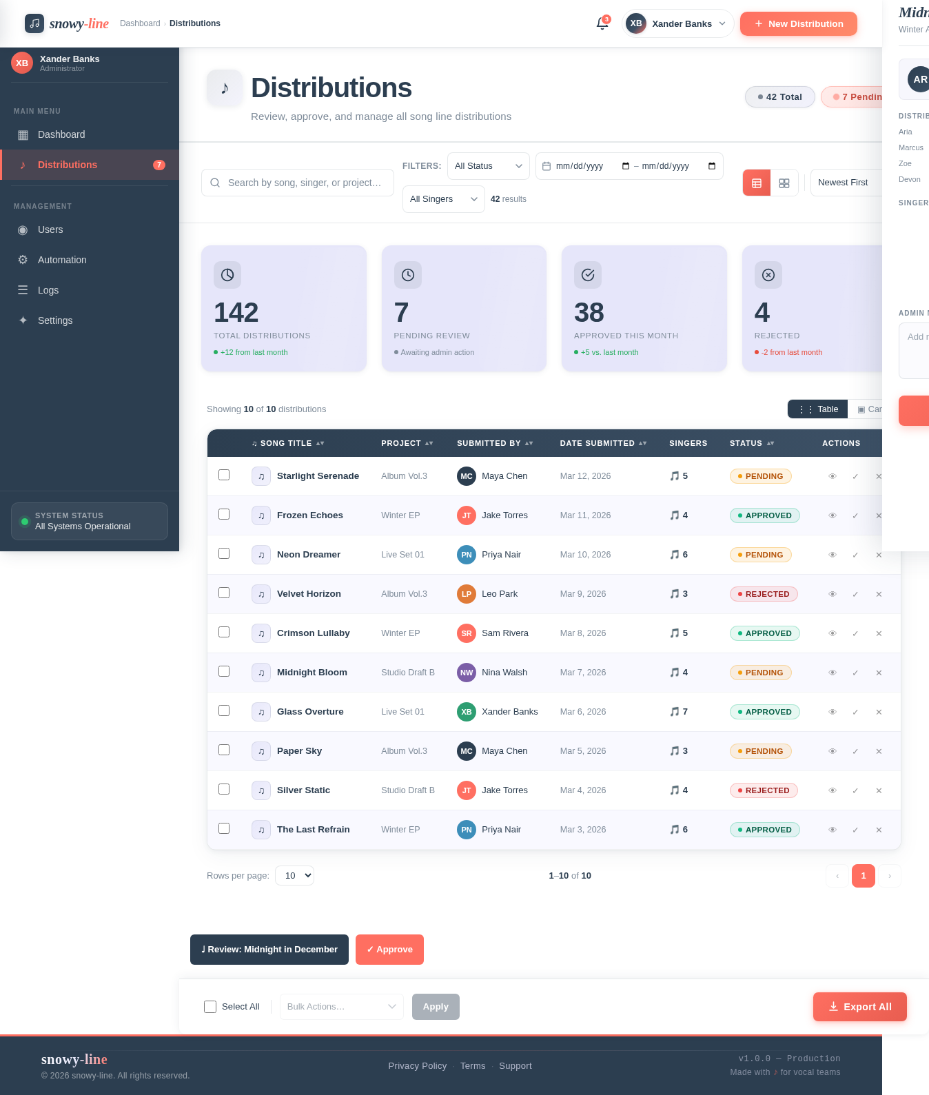Distributions design preview