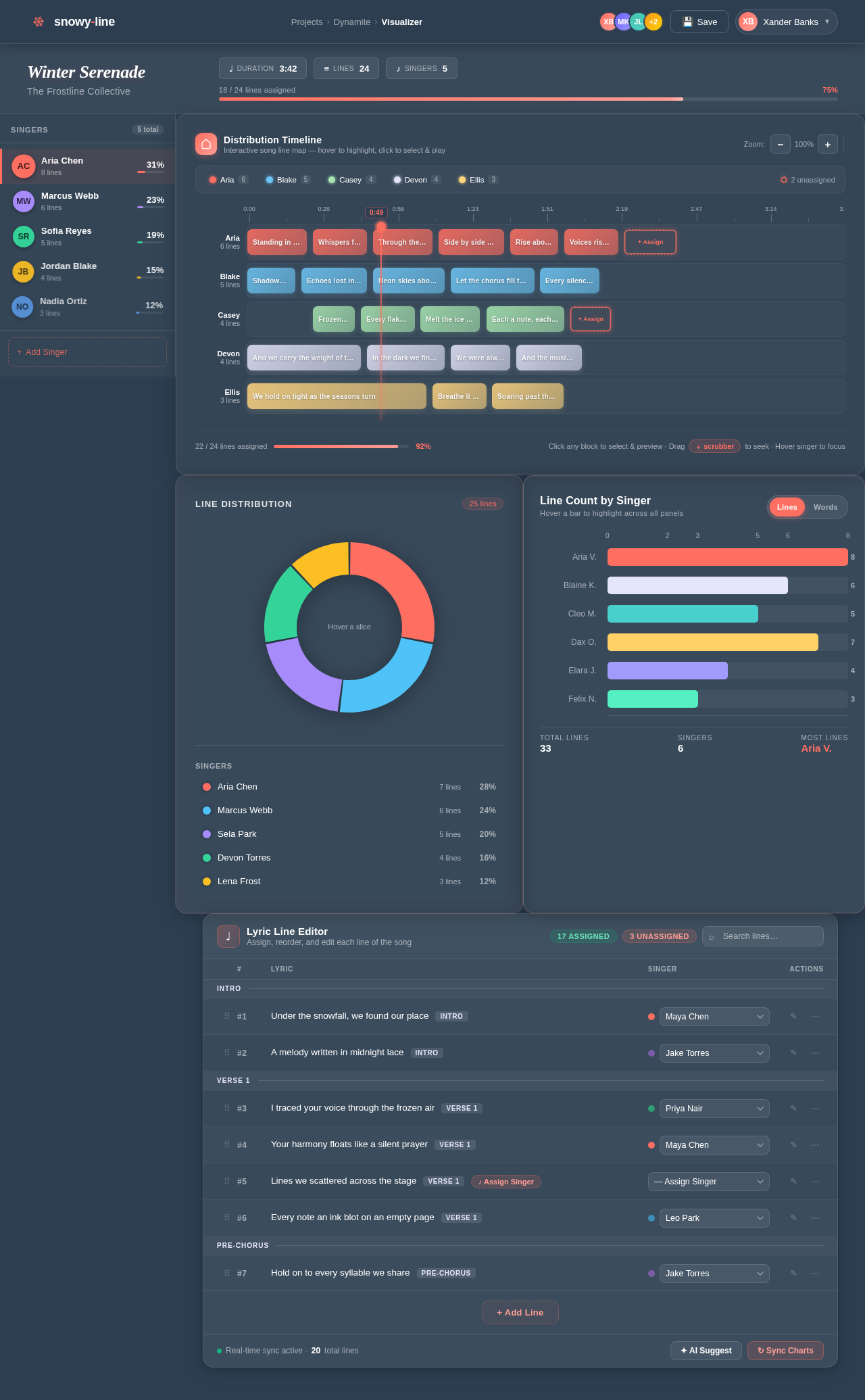 Visualizer design preview
