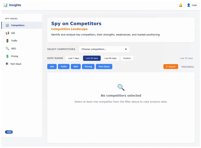 Spy