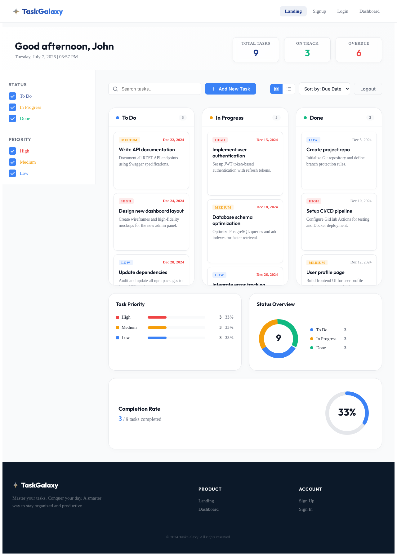 Dashboard design preview