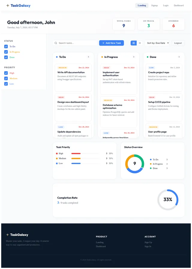 Dashboard