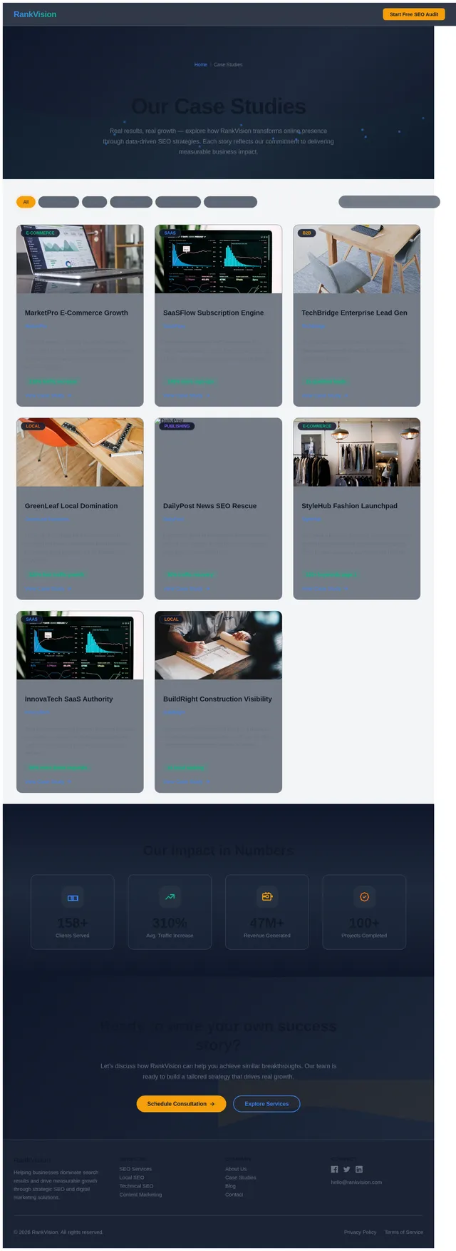 CaseStudies