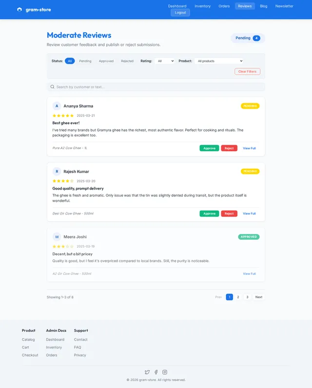 Reviews