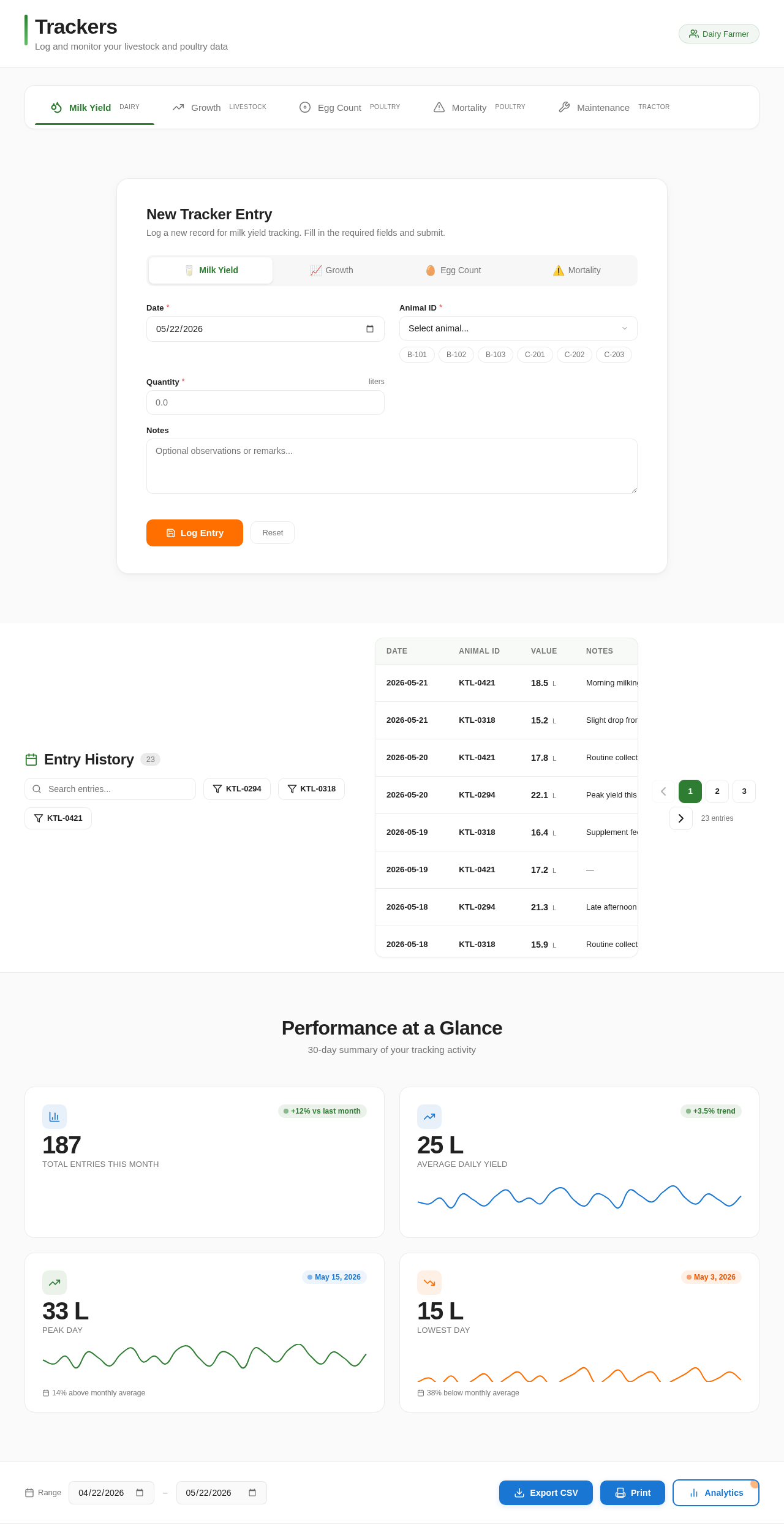 Trackers design preview