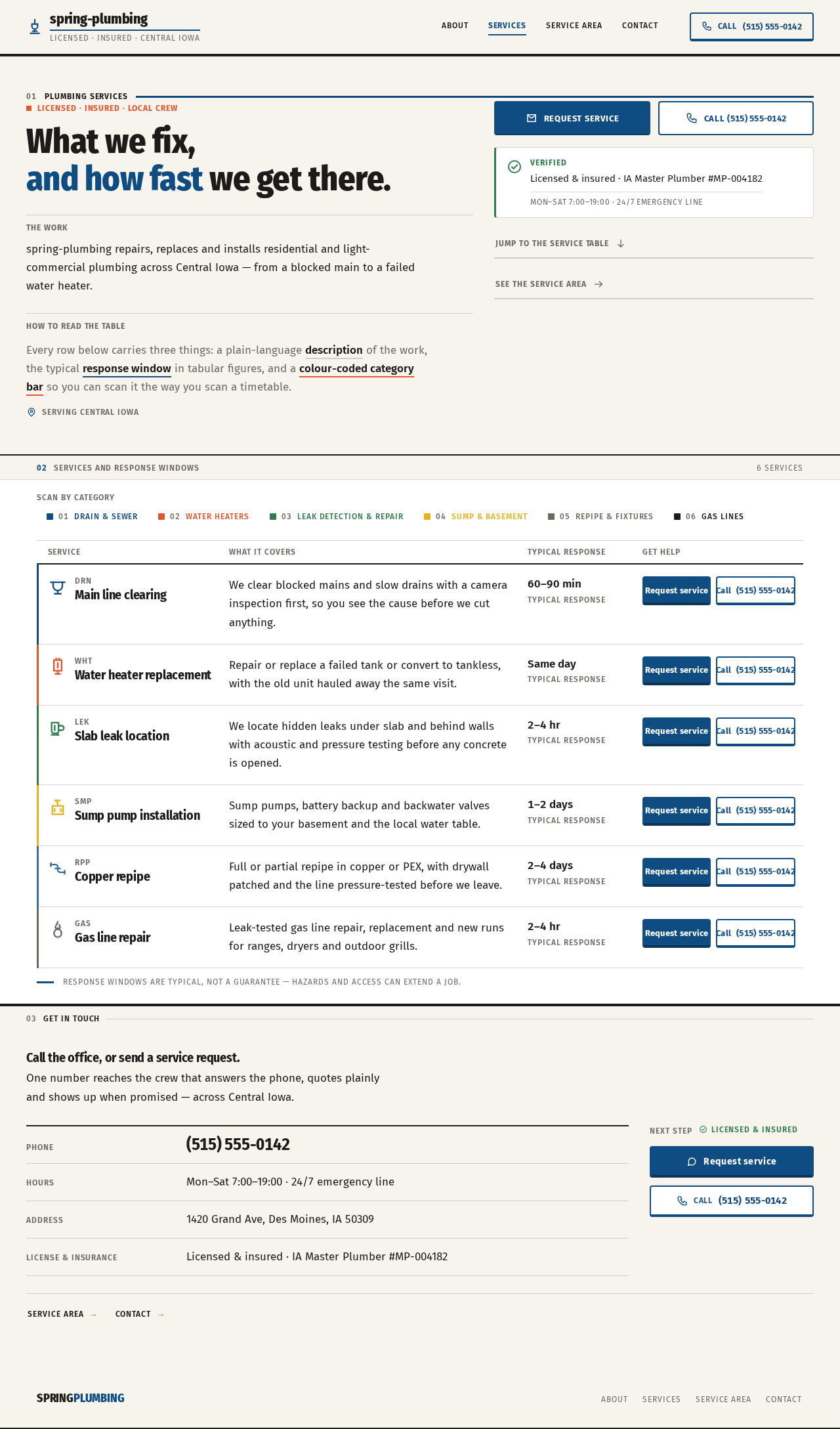 Plumbing services page design preview
