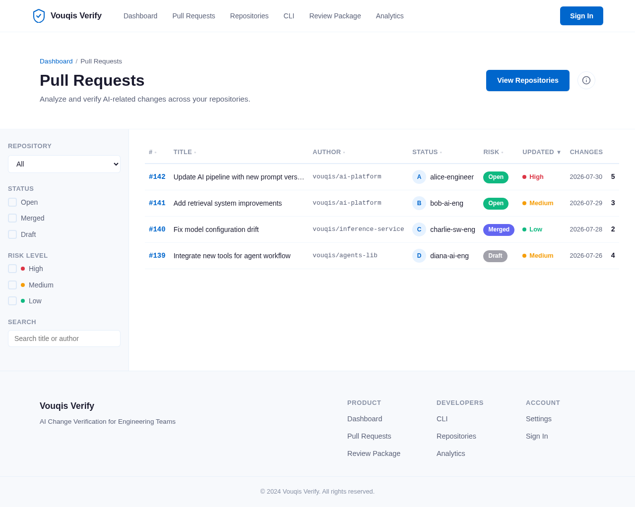 PullRequests design preview