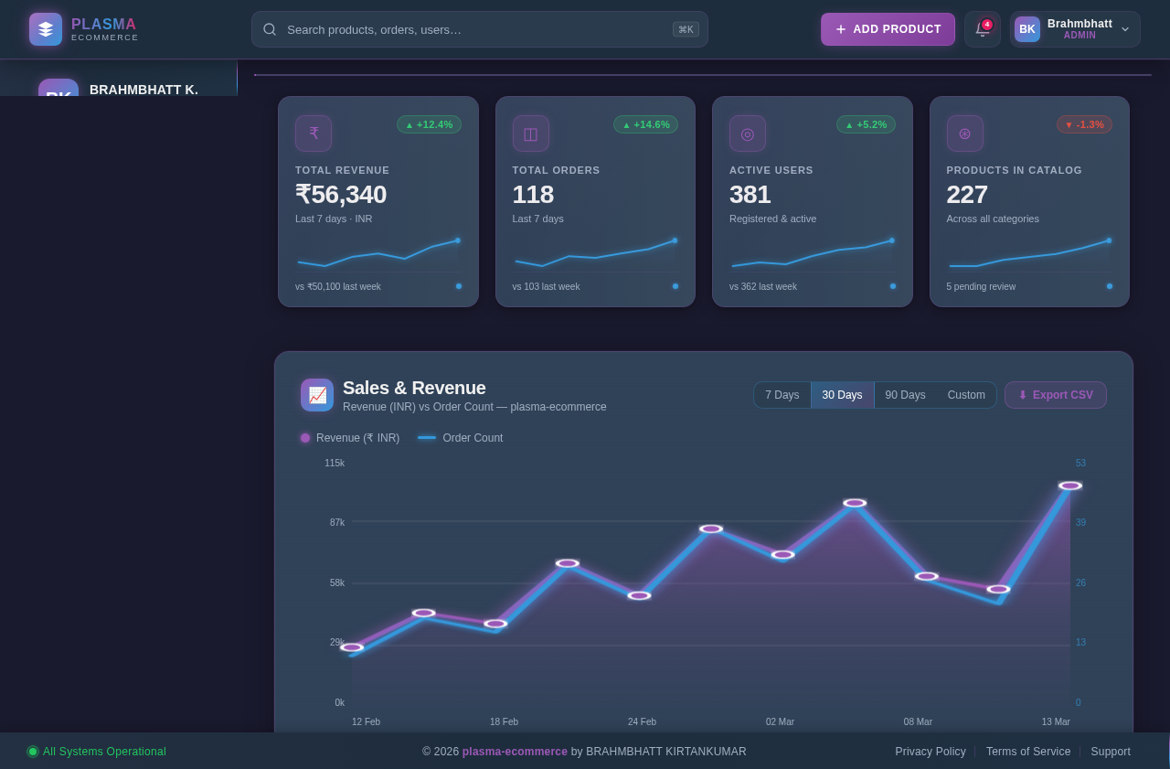 Dashboard design preview