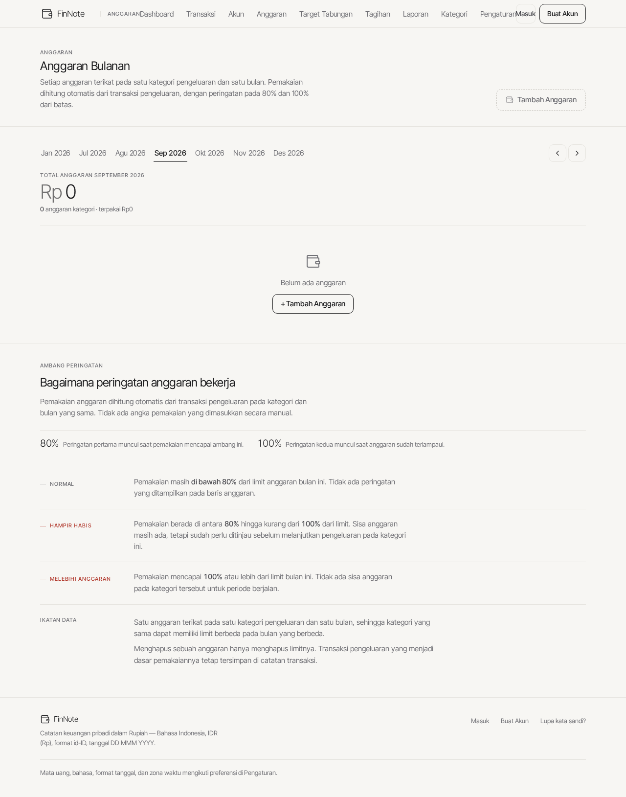 Anggaran design preview