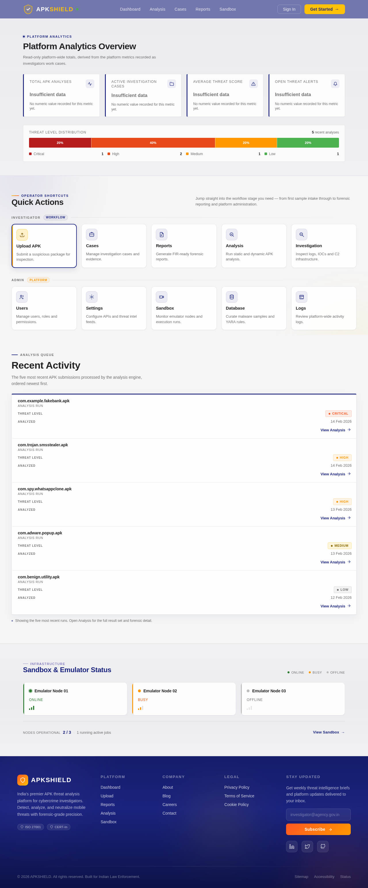 Dashboard design preview